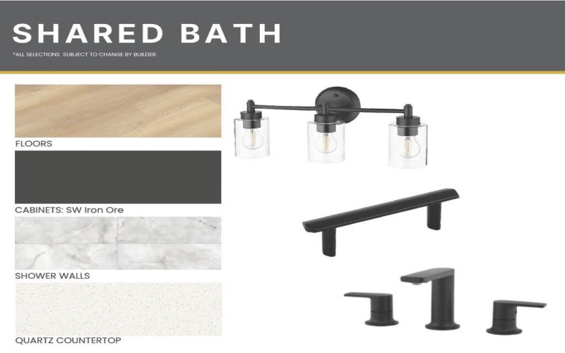 9306 CR 7615, Wolfforth, TX 79382, 4 Bedrooms Bedrooms, ,3 BathroomsBathrooms,Residential,For Sale,9306 CR 7615,0,202600549