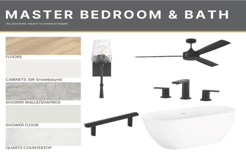 9306 CR 7615, Wolfforth, TX 79382, 4 Bedrooms Bedrooms, ,3 BathroomsBathrooms,Residential,For Sale,9306 CR 7615,0,202600549