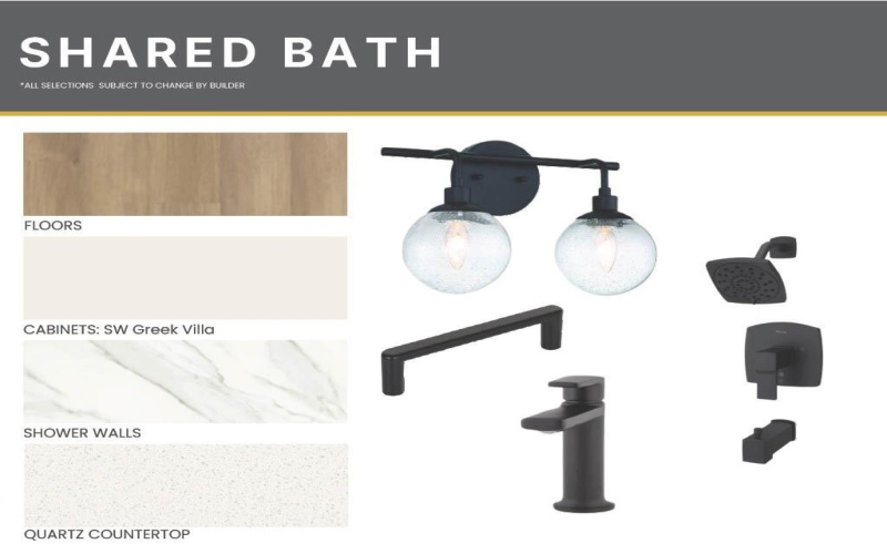 9318 CR 7610, Wolfforth, TX 79382, 4 Bedrooms Bedrooms, ,3 BathroomsBathrooms,Residential,For Sale,9318 CR 7610,0,202600551