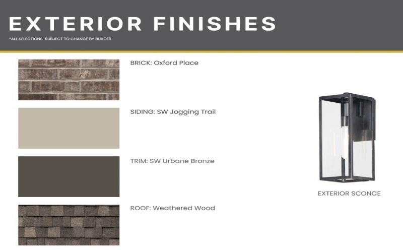 9318 CR 7610, Wolfforth, TX 79382, 4 Bedrooms Bedrooms, ,3 BathroomsBathrooms,Residential,For Sale,9318 CR 7610,0,202600551