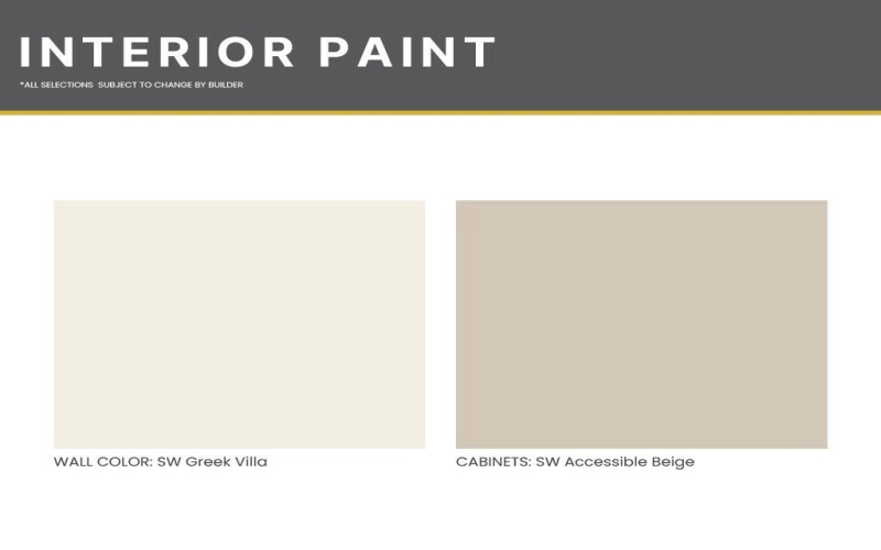 9318 CR 7610, Wolfforth, TX 79382, 4 Bedrooms Bedrooms, ,3 BathroomsBathrooms,Residential,For Sale,9318 CR 7610,0,202600551