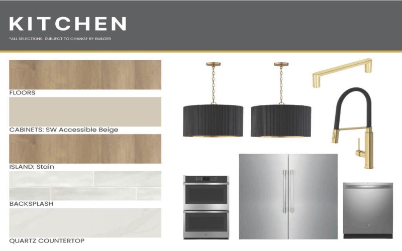 9318 CR 7610, Wolfforth, TX 79382, 4 Bedrooms Bedrooms, ,3 BathroomsBathrooms,Residential,For Sale,9318 CR 7610,0,202600551