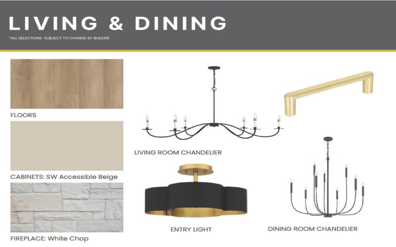 9318 CR 7610, Wolfforth, TX 79382, 4 Bedrooms Bedrooms, ,3 BathroomsBathrooms,Residential,For Sale,9318 CR 7610,0,202600551