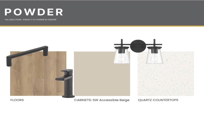 9318 CR 7610, Wolfforth, TX 79382, 4 Bedrooms Bedrooms, ,3 BathroomsBathrooms,Residential,For Sale,9318 CR 7610,0,202600551