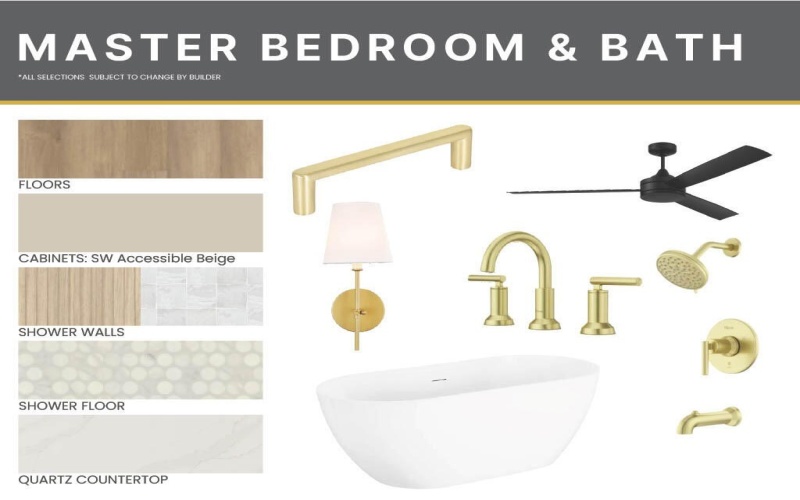 9318 CR 7610, Wolfforth, TX 79382, 4 Bedrooms Bedrooms, ,3 BathroomsBathrooms,Residential,For Sale,9318 CR 7610,0,202600551