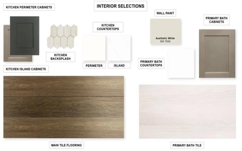 914 River Sky Road, Lavon, TX 75166, 4 Bedrooms Bedrooms, ,3 BathroomsBathrooms,Residential,For Sale,914 River Sky Road,0,21151194