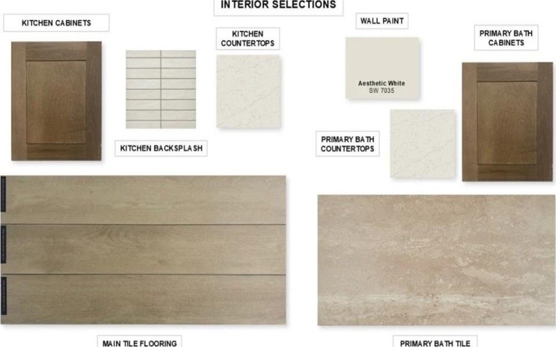 811 River Sky Road, Lavon, TX 75166, 4 Bedrooms Bedrooms, ,3 BathroomsBathrooms,Residential,For Sale,811 River Sky Road,0,21151237