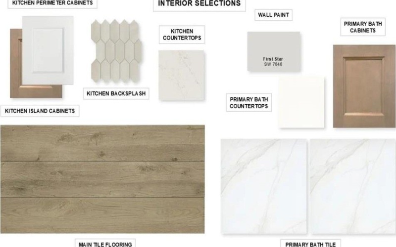 1297 White Pine Drive, Haslet, TX 76052, 4 Bedrooms Bedrooms, ,3 BathroomsBathrooms,Residential,For Sale,1297 White Pine Drive,0,21151468