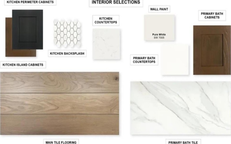 1662 Shady Banks Drive, Haslet, TX 76052, 4 Habitaciones Habitaciones , ,5 BañosBaños,Residential,En Venta,1662 Shady Banks Drive,0,21151525