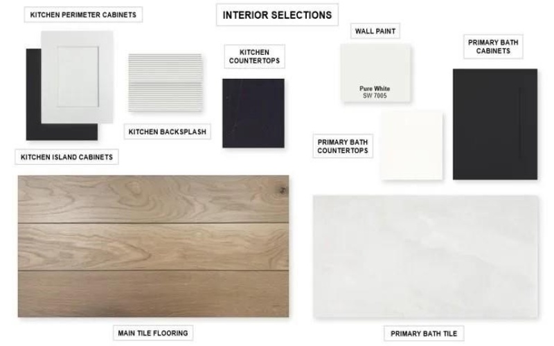 734 Red Cedar Road, Haslet, TX 76052, 5 Habitaciones Habitaciones , ,5 BañosBaños,Residential,En Venta,734 Red Cedar Road,0,21151601