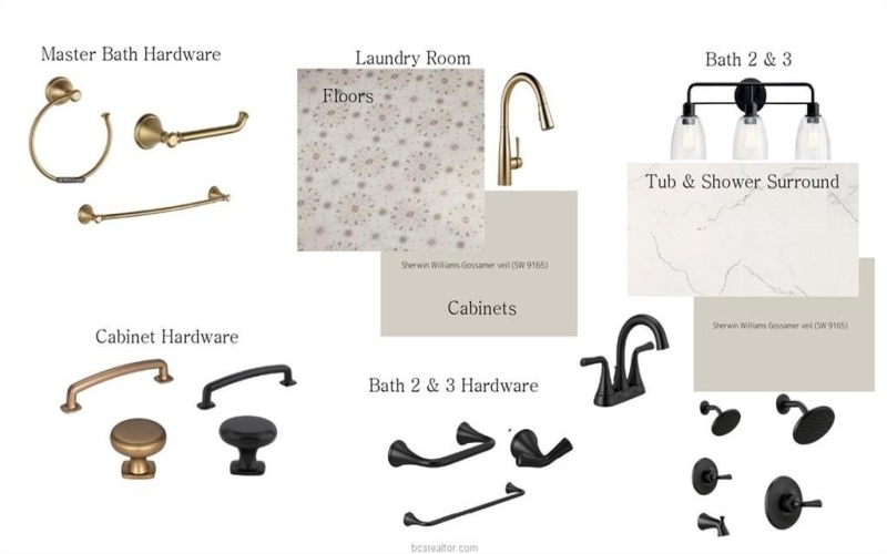 1849 Register Court, College Station, TX 77845, 4 Bedrooms Bedrooms, ,3 BathroomsBathrooms,Residential,For Sale,1849 Register Court,0,26000290