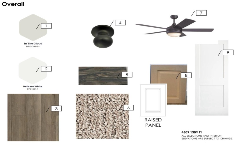 4609 138th Place, Lubbock, TX 79424, 4 Habitaciones Habitaciones , ,3 BañosBaños,Residential,En Venta,4609 138th Place,0,202600599