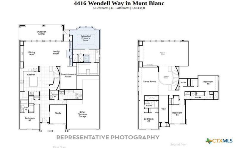 4416 Wendell Way, Schertz, TX 78108, 5 Bedrooms Bedrooms, ,5 BathroomsBathrooms,Residential,For Sale,4416 Wendell Way,0,601673