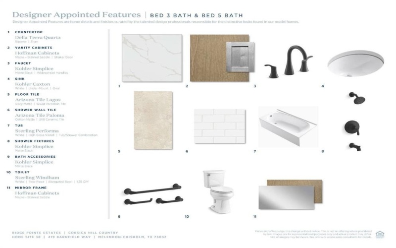 419 Barnfield Way, McLendon Chisholm, TX 75032, 5 Bedrooms Bedrooms, ,6 BathroomsBathrooms,Residential,For Sale,419 Barnfield Way,0,21152523