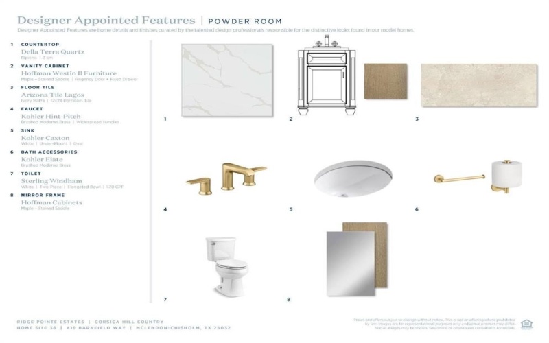 419 Barnfield Way, McLendon Chisholm, TX 75032, 5 Bedrooms Bedrooms, ,6 BathroomsBathrooms,Residential,For Sale,419 Barnfield Way,0,21152523