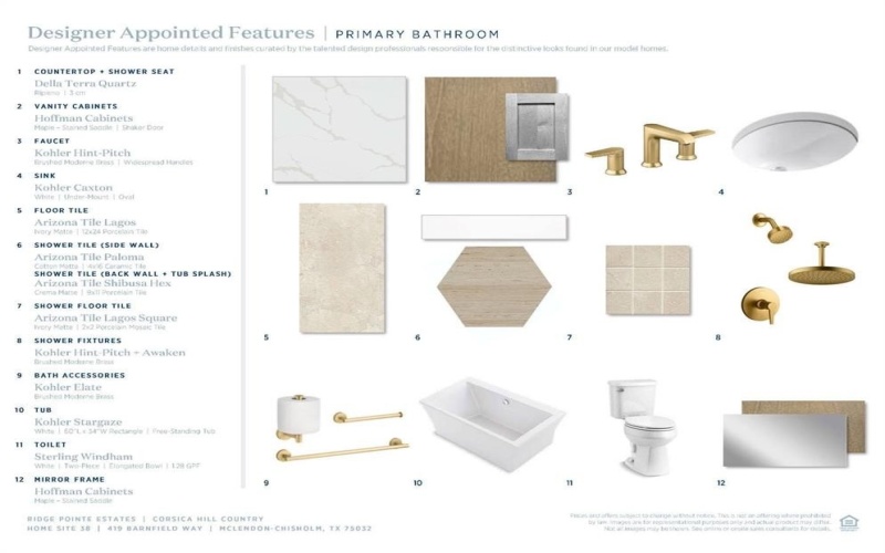 419 Barnfield Way, McLendon Chisholm, TX 75032, 5 Bedrooms Bedrooms, ,6 BathroomsBathrooms,Residential,For Sale,419 Barnfield Way,0,21152523