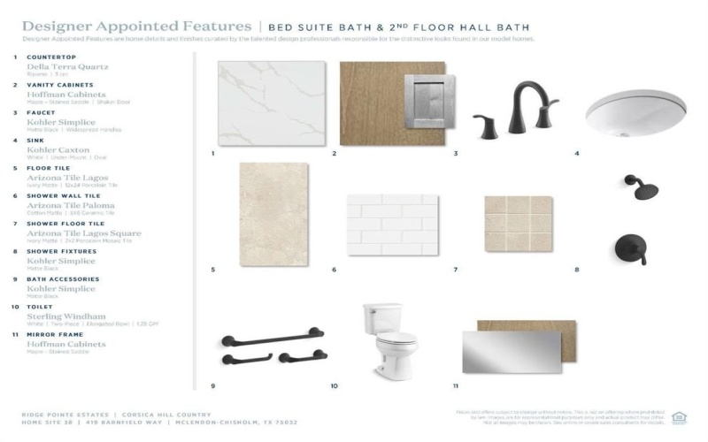 419 Barnfield Way, McLendon Chisholm, TX 75032, 5 Bedrooms Bedrooms, ,6 BathroomsBathrooms,Residential,For Sale,419 Barnfield Way,0,21152523