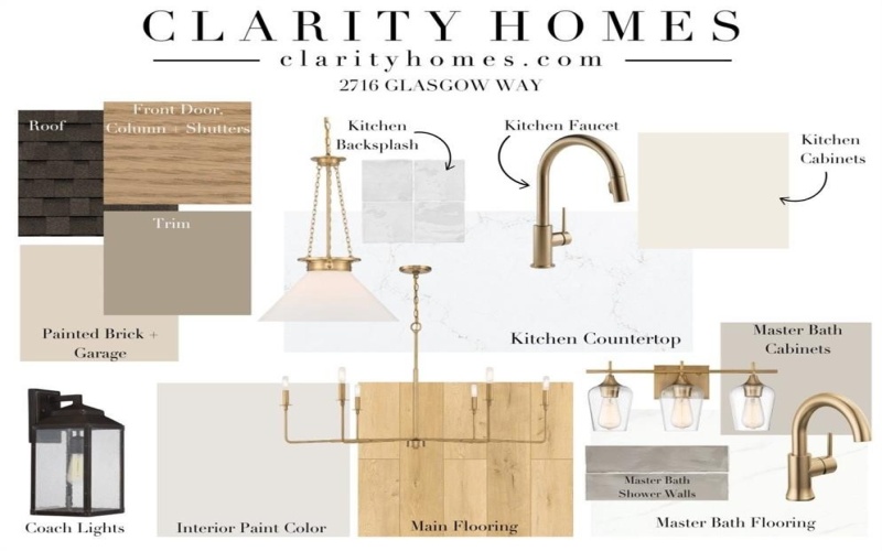 2716 Glasgow Way, Denton, TX 76207, 3 Bedrooms Bedrooms, ,2 BathroomsBathrooms,Residential,For Sale,2716 Glasgow Way,0,21153209