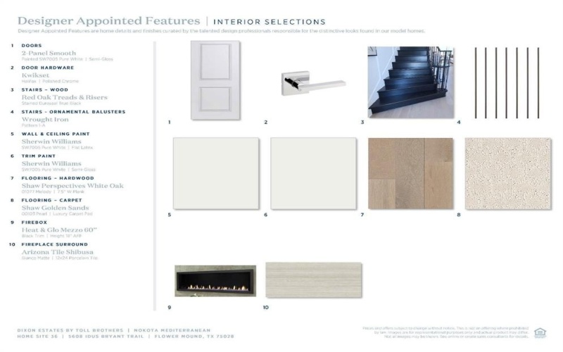 5608 Idus Bryant Trail, Flower Mound, TX 75028, 5 Bedrooms Bedrooms, ,6 BathroomsBathrooms,Residential,For Sale,5608 Idus Bryant Trail,0,21153254