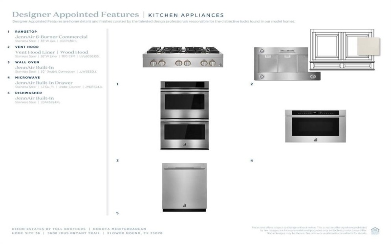 5608 Idus Bryant Trail, Flower Mound, TX 75028, 5 Bedrooms Bedrooms, ,6 BathroomsBathrooms,Residential,For Sale,5608 Idus Bryant Trail,0,21153254