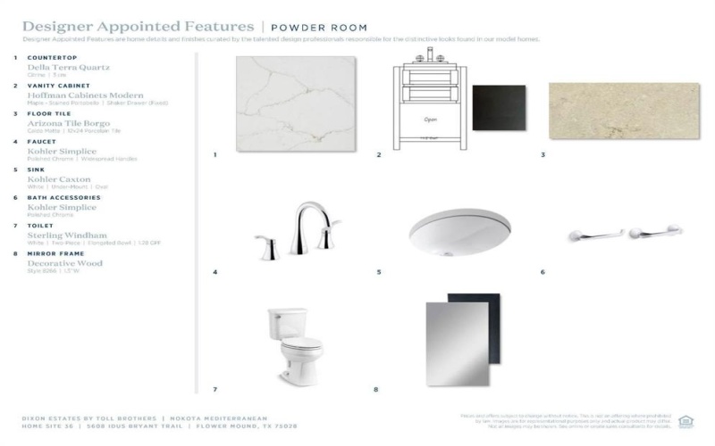 5608 Idus Bryant Trail, Flower Mound, TX 75028, 5 Bedrooms Bedrooms, ,6 BathroomsBathrooms,Residential,For Sale,5608 Idus Bryant Trail,0,21153254