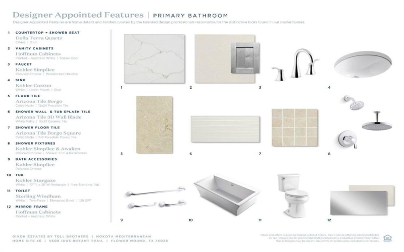 5608 Idus Bryant Trail, Flower Mound, TX 75028, 5 Bedrooms Bedrooms, ,6 BathroomsBathrooms,Residential,For Sale,5608 Idus Bryant Trail,0,21153254