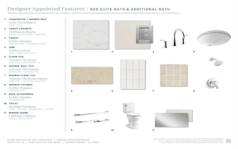 5608 Idus Bryant Trail, Flower Mound, TX 75028, 5 Bedrooms Bedrooms, ,6 BathroomsBathrooms,Residential,For Sale,5608 Idus Bryant Trail,0,21153254