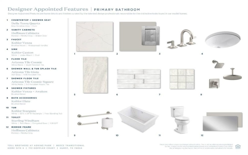 712 Doppler Viaduct, Hurst, TX 76054, 4 Habitaciones Habitaciones , ,5 BañosBaños,Residential,En Venta,712 Doppler Viaduct,0,21153324