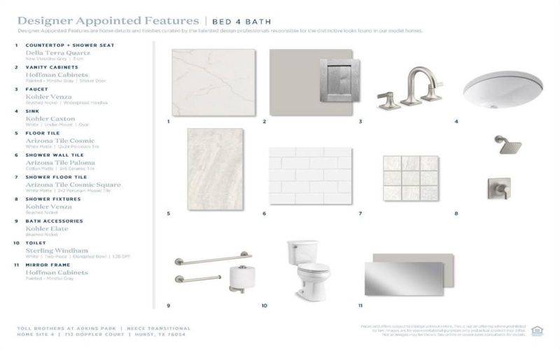 712 Doppler Viaduct, Hurst, TX 76054, 4 Habitaciones Habitaciones , ,5 BañosBaños,Residential,En Venta,712 Doppler Viaduct,0,21153324