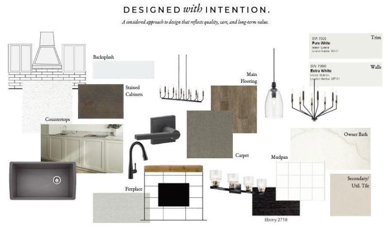 1661 Cedar Elm Way, Burleson, TX 76028, 4 Habitaciones Habitaciones , ,3 BañosBaños,Residential,En Venta,1661 Cedar Elm Way,0,21154043