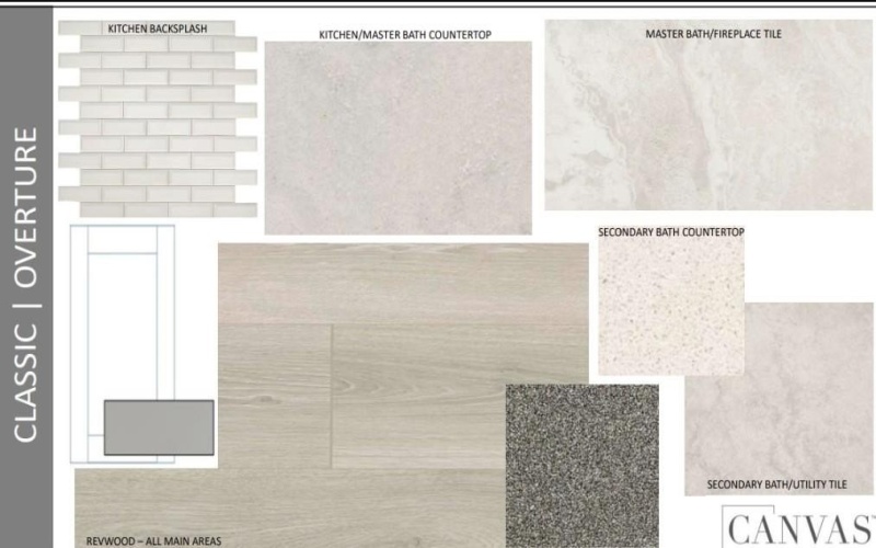 1451 Arciones Road, Fort Worth, TX 76052, 5 Bedrooms Bedrooms, ,3 BathroomsBathrooms,Residential,For Sale,1451 Arciones Road,0,21154069