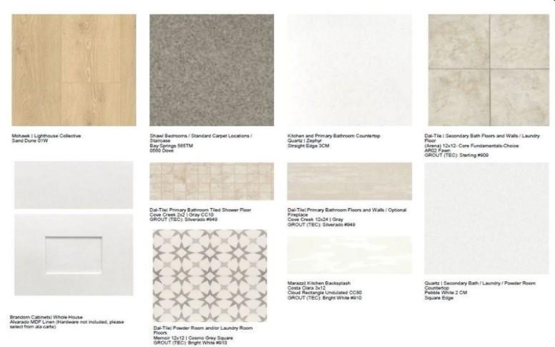 1433 Arciones Road, Fort Worth, TX 76052, 5 Bedrooms Bedrooms, ,3 BathroomsBathrooms,Residential,For Sale,1433 Arciones Road,0,21154768