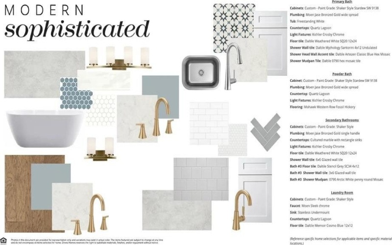 3117 Cherry Creek Lane, Northlake, TX 76226, 5 Habitaciones Habitaciones , ,6 BañosBaños,Residential,En Venta,3117 Cherry Creek Lane,0,21154826