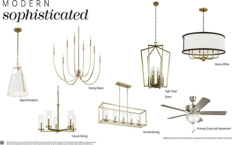 3117 Cherry Creek Lane, Northlake, TX 76226, 5 Habitaciones Habitaciones , ,6 BañosBaños,Residential,En Venta,3117 Cherry Creek Lane,0,21154826