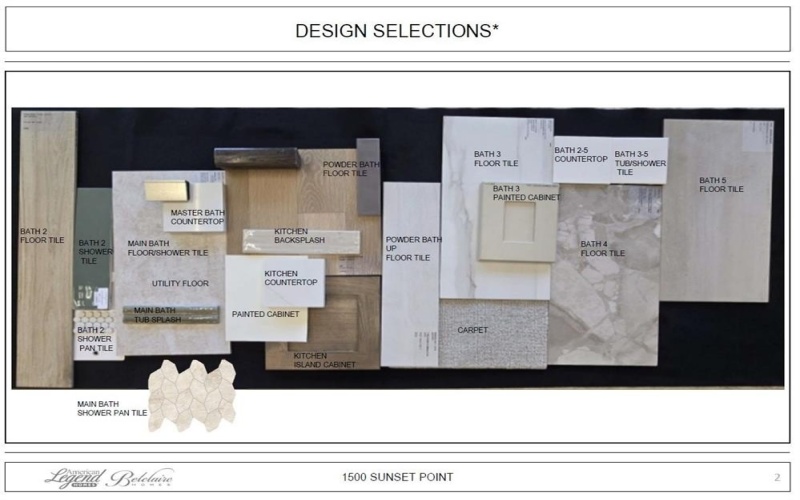 1500 Sunset Point Drive, Lakewood Village, TX 75068, 5 Habitaciones Habitaciones , ,2 BañosBaños,Residential,En Venta,1500 Sunset Point Drive,0,21154957