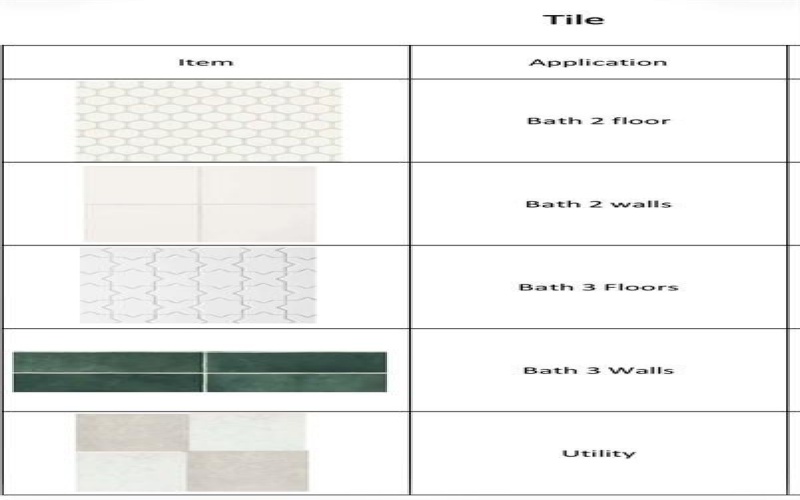 6207 Sudbury Drive, Dallas, TX 75214, 4 Habitaciones Habitaciones , ,5 BañosBaños,Residential,En Venta,6207 Sudbury Drive,0,21156886