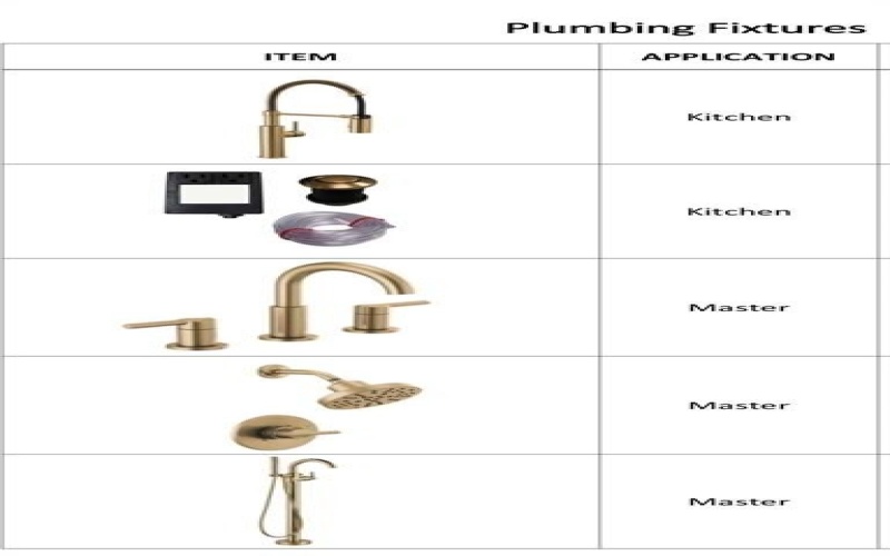 6207 Sudbury Drive, Dallas, TX 75214, 4 Habitaciones Habitaciones , ,5 BañosBaños,Residential,En Venta,6207 Sudbury Drive,0,21156886