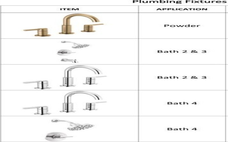 6207 Sudbury Drive, Dallas, TX 75214, 4 Habitaciones Habitaciones , ,5 BañosBaños,Residential,En Venta,6207 Sudbury Drive,0,21156886