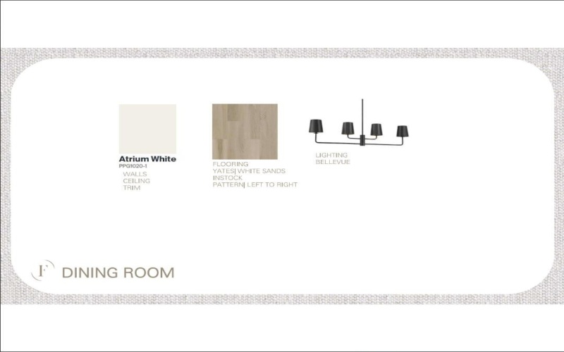 2015 County Road 7820, Lubbock, TX 79423, 4 Bedrooms Bedrooms, ,2 BathroomsBathrooms,Residential,For Sale,2015 County Road 7820,0,202600840