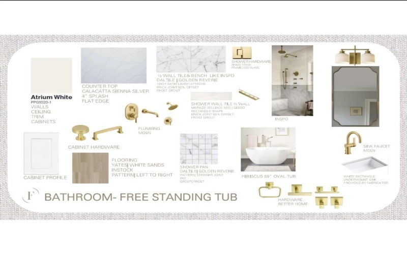 2015 County Road 7820, Lubbock, TX 79423, 4 Bedrooms Bedrooms, ,2 BathroomsBathrooms,Residential,For Sale,2015 County Road 7820,0,202600840