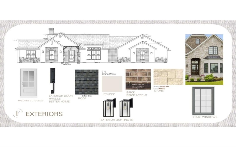 2015 County Road 7820, Lubbock, TX 79423, 4 Bedrooms Bedrooms, ,2 BathroomsBathrooms,Residential,For Sale,2015 County Road 7820,0,202600840