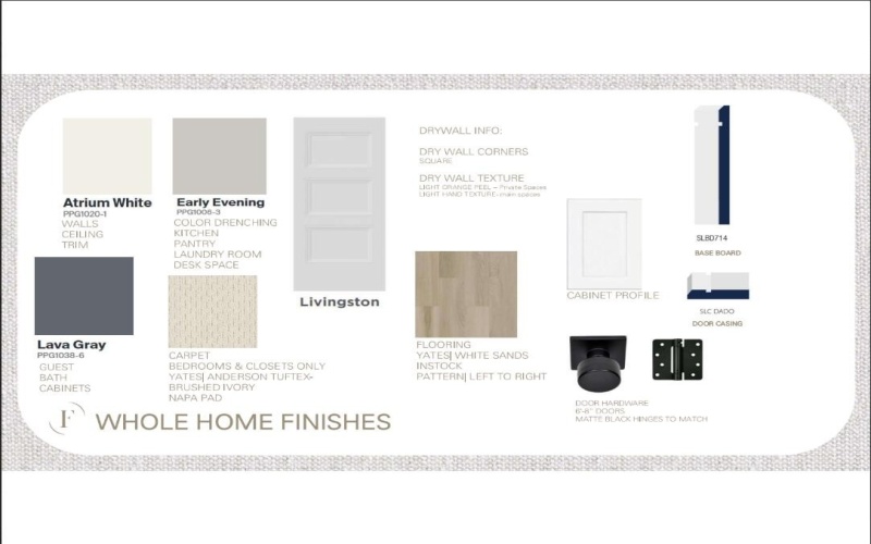 2015 County Road 7820, Lubbock, TX 79423, 4 Bedrooms Bedrooms, ,2 BathroomsBathrooms,Residential,For Sale,2015 County Road 7820,0,202600840