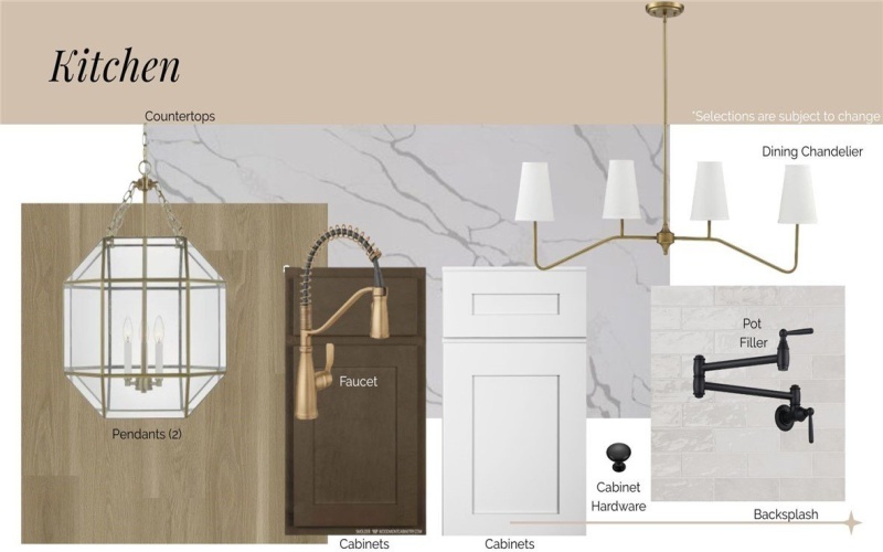 334 Villages Drive, Rockport, TX 78382, 4 Bedrooms Bedrooms, ,3 BathroomsBathrooms,Residential,For Sale,334 Villages Drive,0,470140