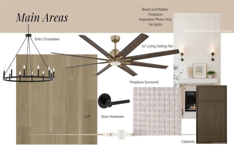 334 Villages Drive, Rockport, TX 78382, 4 Bedrooms Bedrooms, ,3 BathroomsBathrooms,Residential,For Sale,334 Villages Drive,0,470140