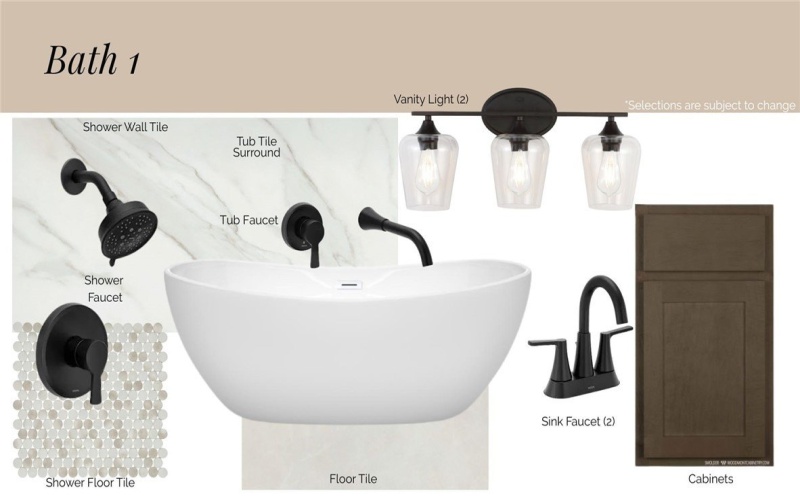 334 Villages Drive, Rockport, TX 78382, 4 Bedrooms Bedrooms, ,3 BathroomsBathrooms,Residential,For Sale,334 Villages Drive,0,470140