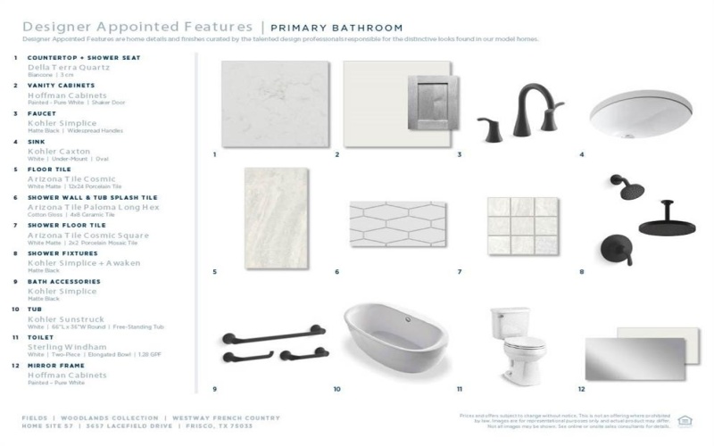 3657 Lacefield Drive, Frisco, TX 75033, 5 Habitaciones Habitaciones , ,6 BañosBaños,Residential,En Venta,3657 Lacefield Drive,0,21157429