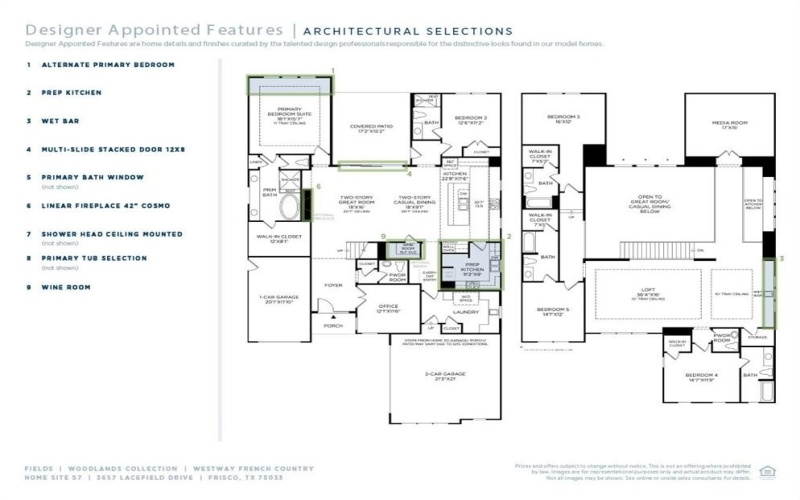 3657 Lacefield Drive, Frisco, TX 75033, 5 Habitaciones Habitaciones , ,6 BañosBaños,Residential,En Venta,3657 Lacefield Drive,0,21157429