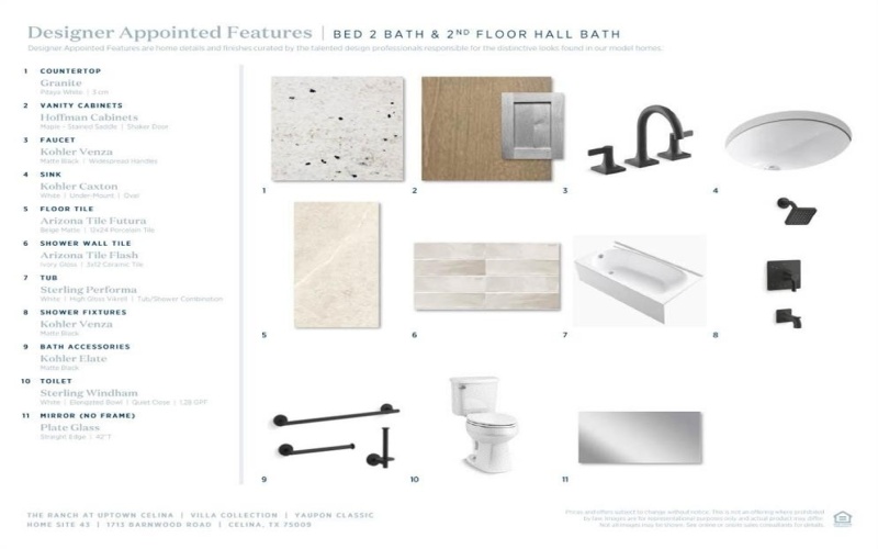 1713 Barnwood Road, Celina, TX 75009, 4 Habitaciones Habitaciones , ,3 BañosBaños,Residential,En Venta,1713 Barnwood Road,0,21157587