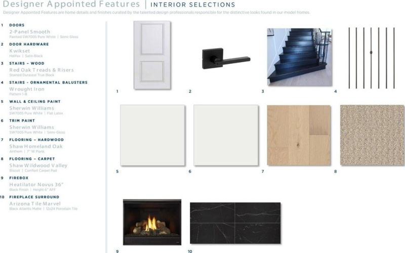 1529 Buck Trail, Celina, TX 75009, 4 Bedrooms Bedrooms, ,3 BathroomsBathrooms,Residential,For Sale,1529 Buck Trail,0,21157700