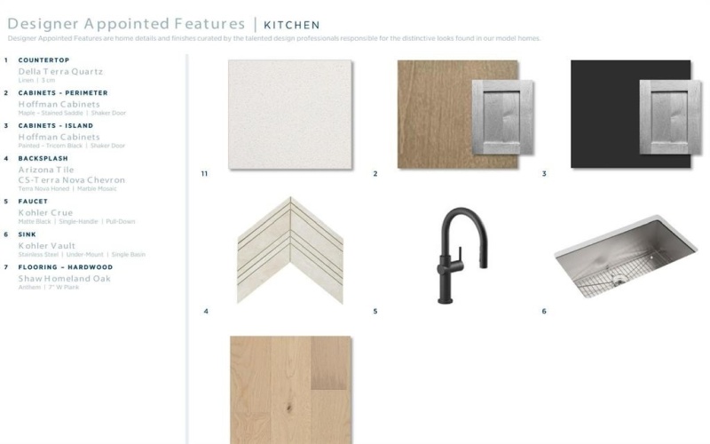 1529 Buck Trail, Celina, TX 75009, 4 Bedrooms Bedrooms, ,3 BathroomsBathrooms,Residential,For Sale,1529 Buck Trail,0,21157700